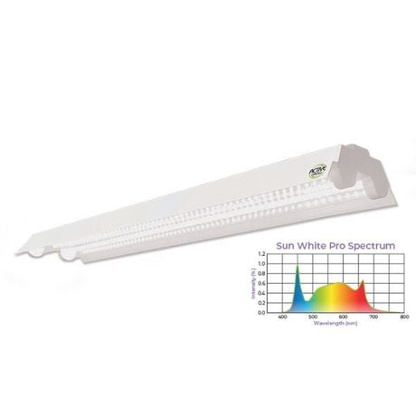 20W 2FT LED Propagation Luminaire 2 Pack - Nature Hills Nursery - Sun White Spectrum - 
