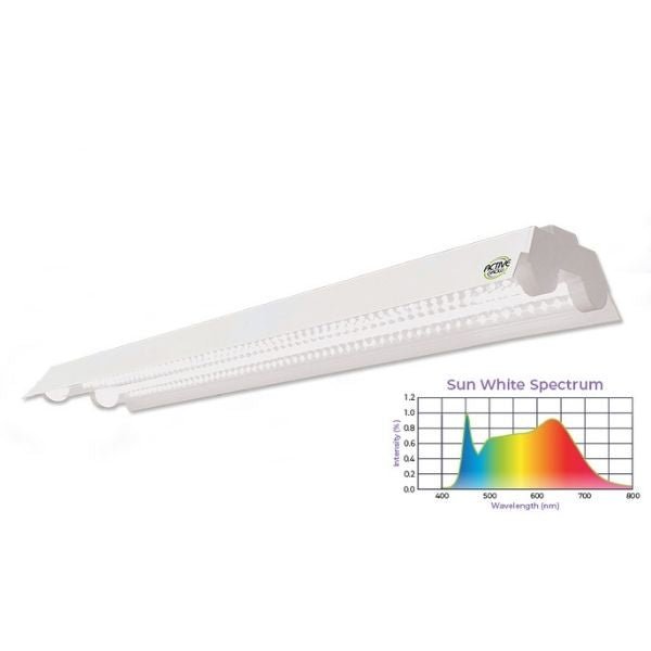 20W 2FT LED Propagation Luminaire 2 Pack - Nature Hills Nursery - Sun White Spectrum - 