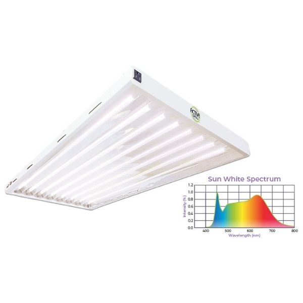 T5 HO 4FT 8 Lamp LED Horticultural Fixture