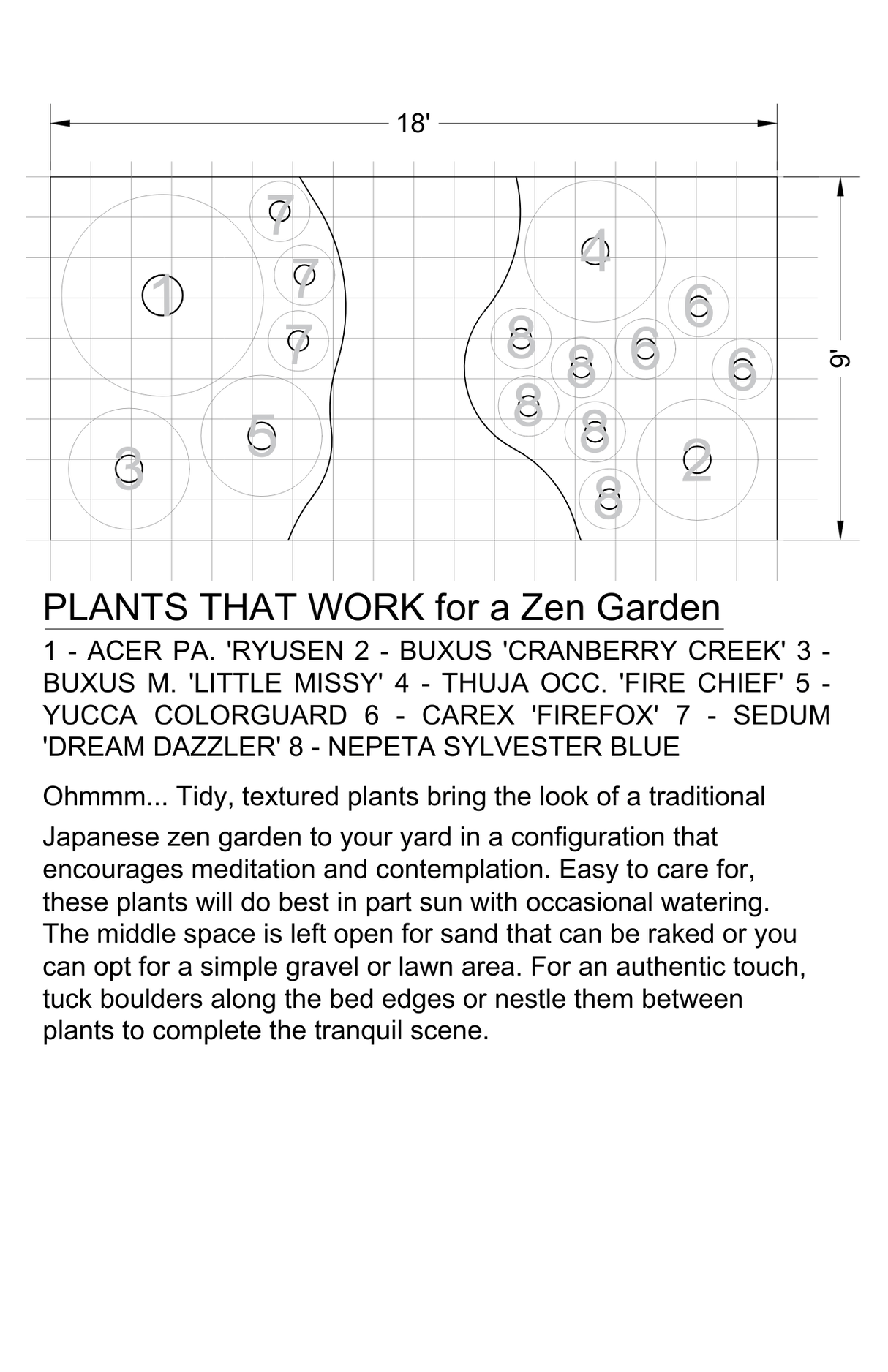 Plants That Work For A Zen Garden - Perennial - Nature Hills Nursery - Plant By Numbers - Plant Pack - 