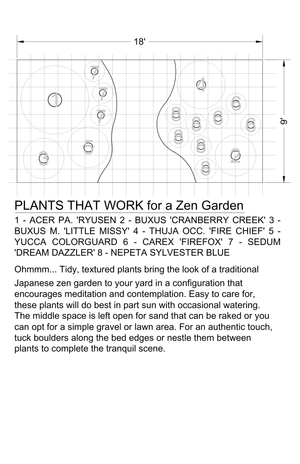 Plants That Work For A Zen Garden - Perennial - Nature Hills Nursery - Plant By Numbers - Plant Pack - 