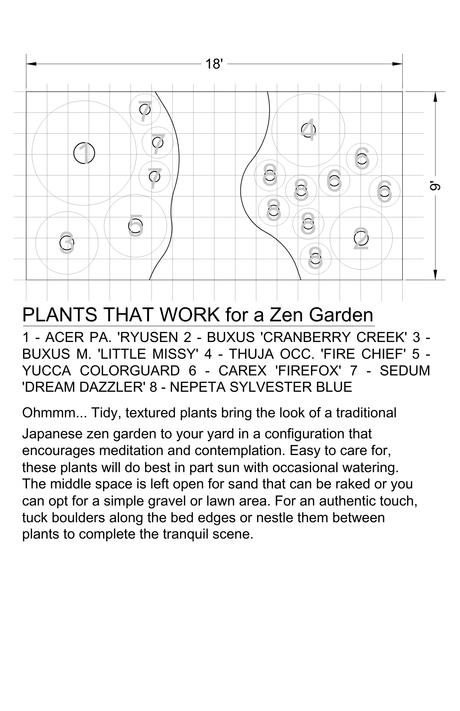 Plants That Work For A Zen Garden - Perennial - Nature Hills Nursery - Plant By Numbers - Plant Pack - 