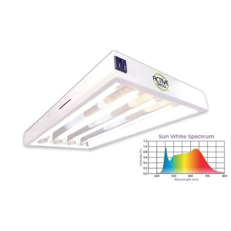 T5 HO 2FT 4 Lamp LED Horticultural Fixture - Nature Hills Nursery - Sun White Spectrum - 