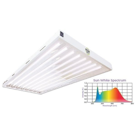 T5 HO 4FT 8 Lamp LED Horticultural Fixture - Nature Hills Nursery - Sun White Spectrum - 
